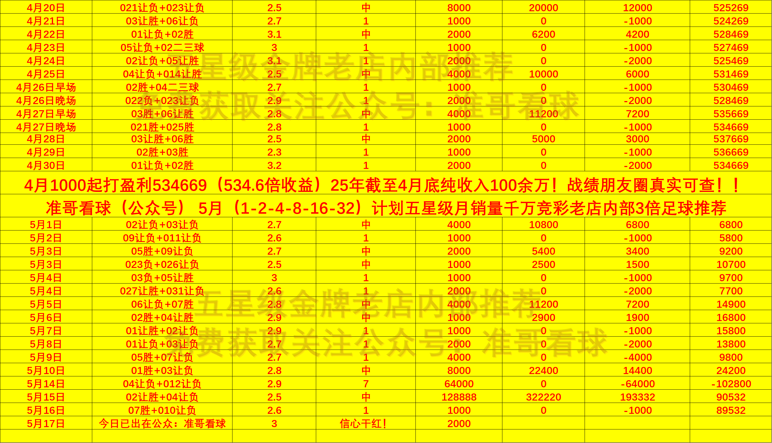 法甲焦点战：马赛 VS 雷恩，精彩对决即将上演
